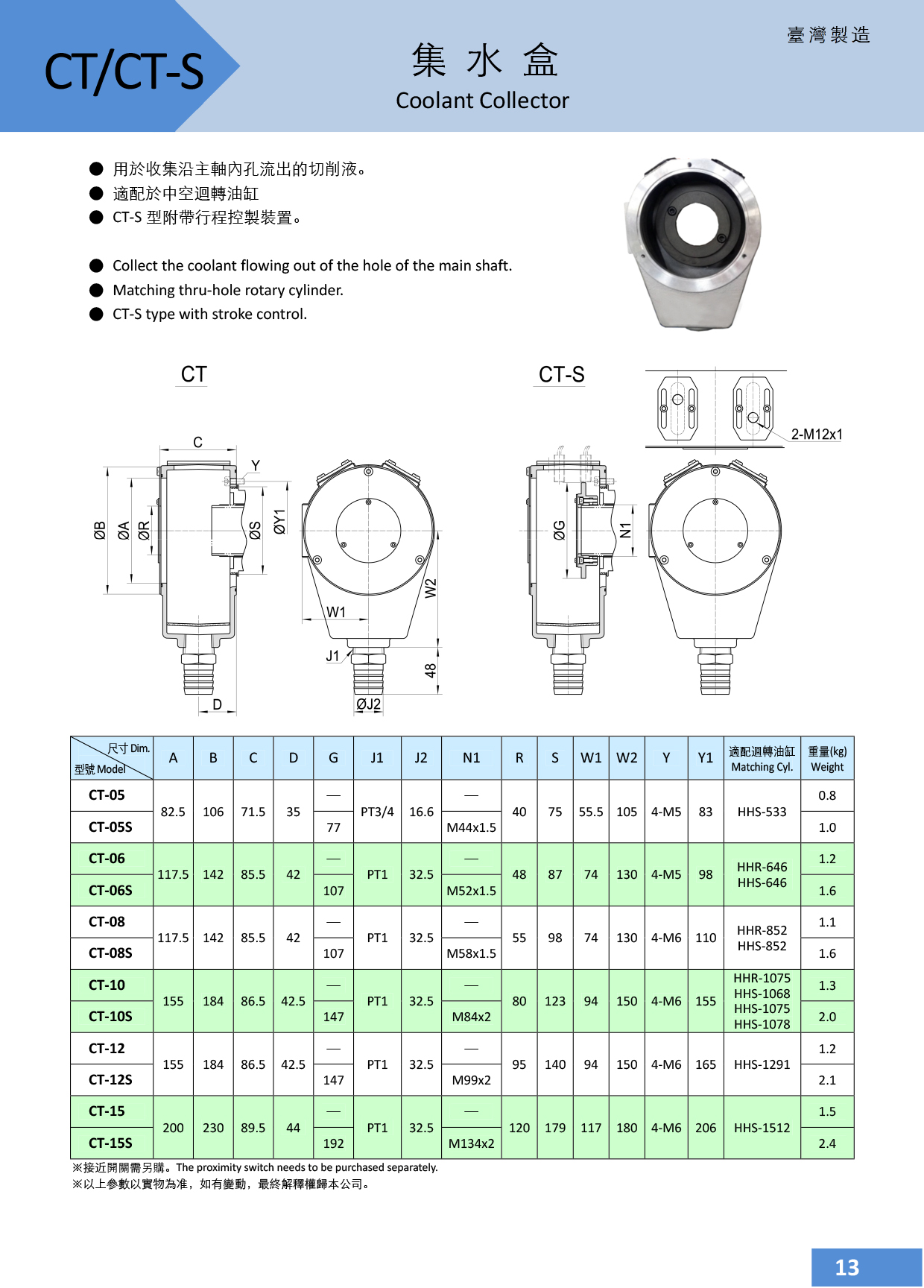 10.CT、CT-S集水盒.jpg